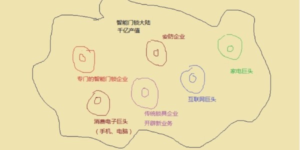 廣東智能門鎖廠家加盟要多少錢？十年鎖匠告訴你這些
